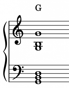 Gitarren-Akkorde auf Klavier übertragen - Beispiel G-Dur