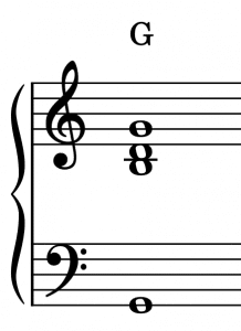 Typischer G-Dur-Akkord am Klavier